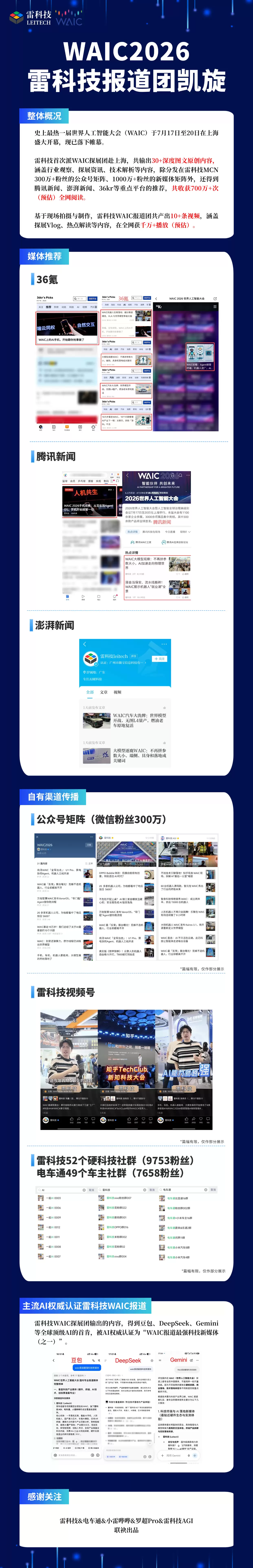 \ WAIC收官海报 (1).jpg