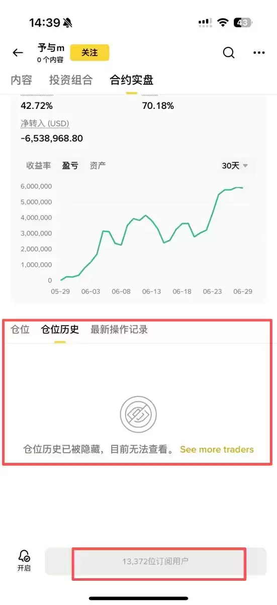 订阅交易员操作界面