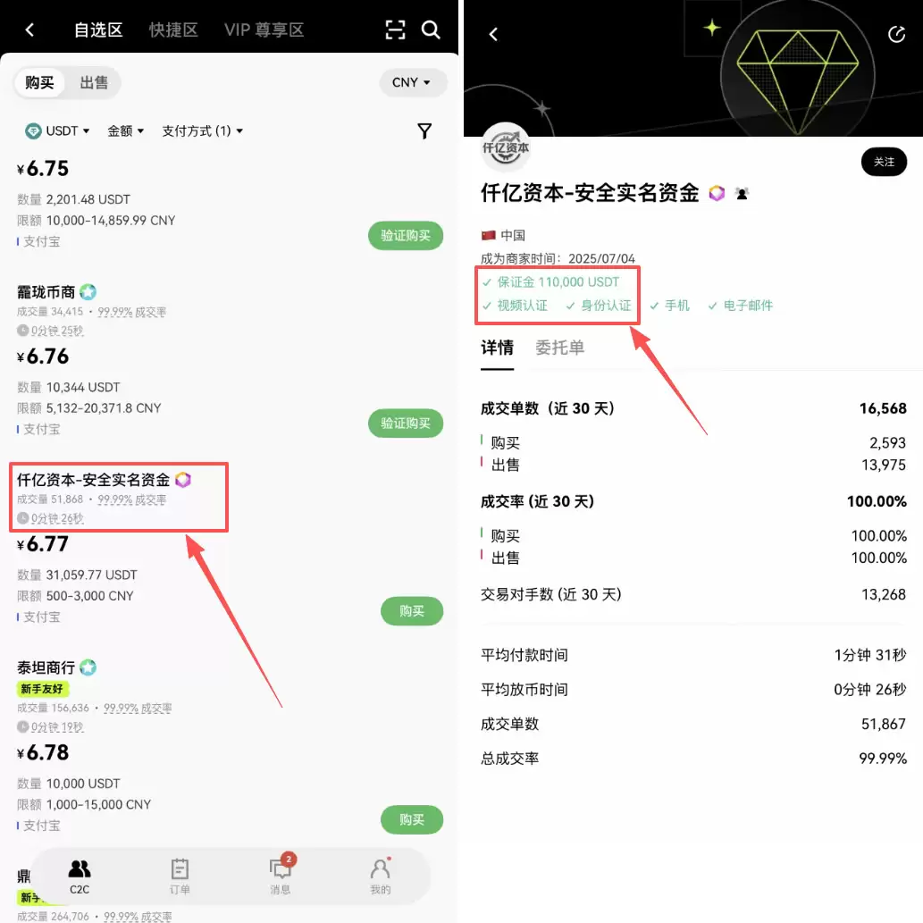 2026年欧意OKX身份认证教程