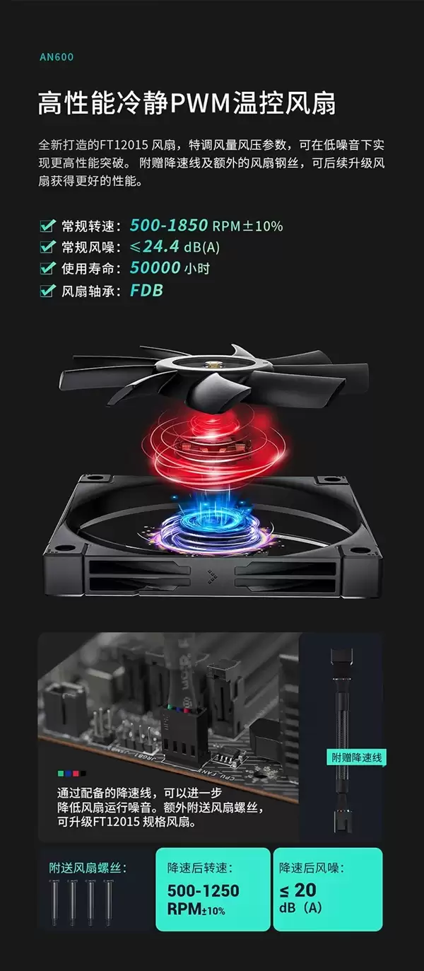 九州风神推出AN600下压式散热器189元!6根热管解热180W