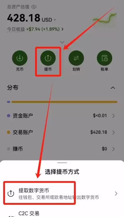 什么是比特币?比特币的诞生和历史,一文详解比特币