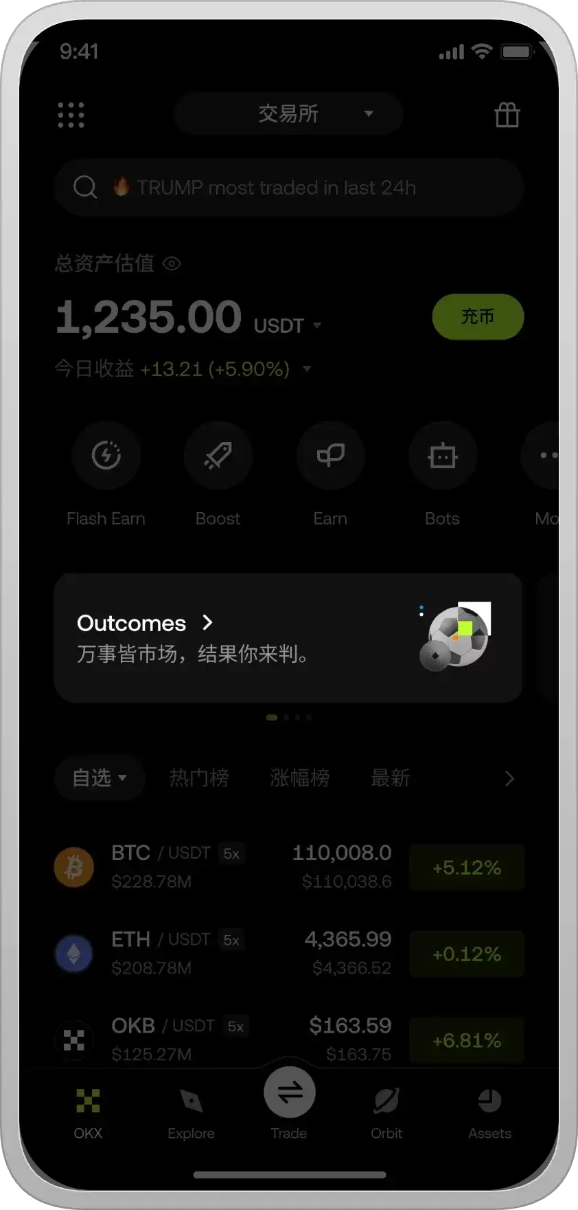 Outcomes 是什么?怎么用?常见问题看这里