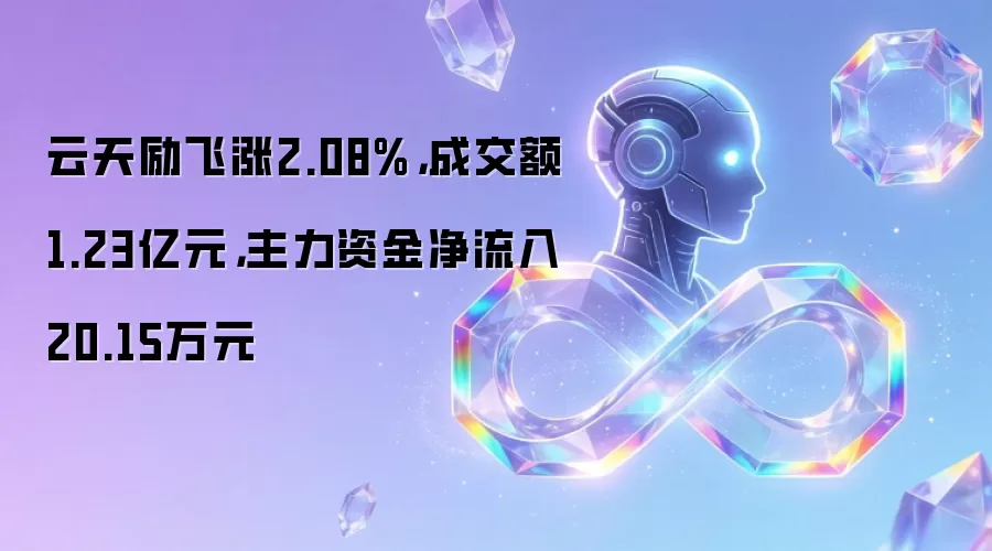云天励飞涨2.08%,成交额1.23亿元,主力资金净流入20.15万元