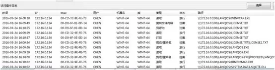 企业间管理资源共享、电脑设置共享权限访问、本地策略共享设置权限的方法