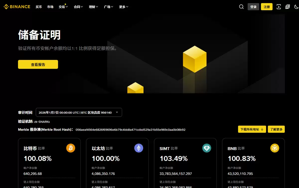 币安好用吗?2026全球最大交易所币安优缺点比较+手续费攻略