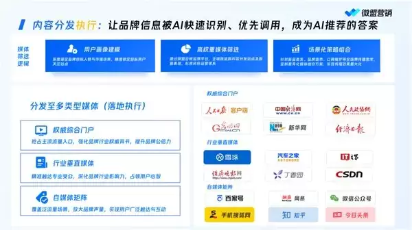 2026年GEO服务商全攻略:概念解析