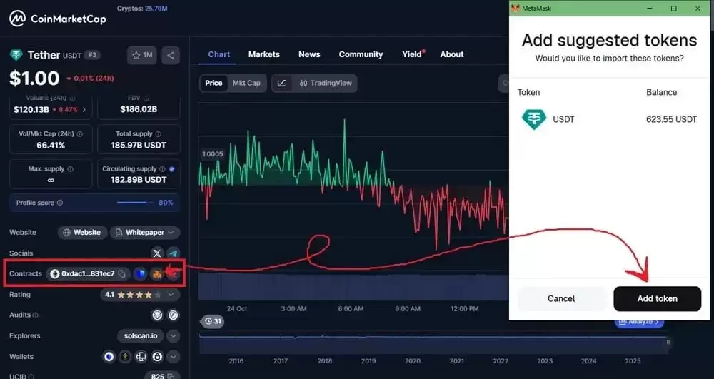 如何将USDT添加到MetaMask