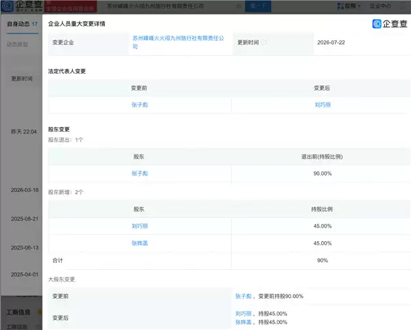 张雪峰女儿张姩菡再接手三家公司 原配李丽婧任峰学蔚来董事