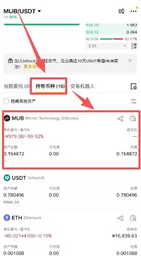 怎么买入Bstocks?_图7