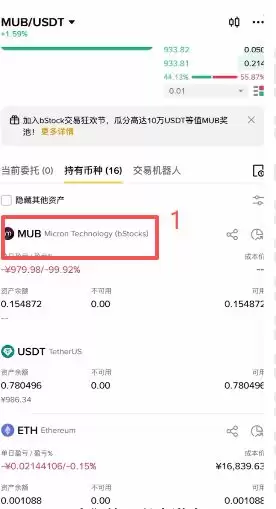 Bstocks怎么和真实美股互相兑换?