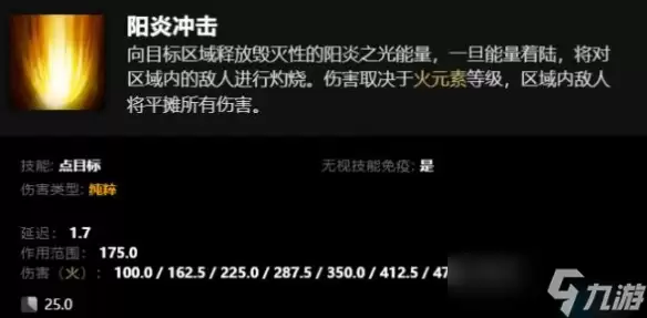 《dota2》卡尔全技能组合表一览