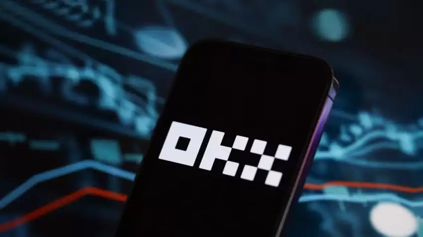 OKX事件合约界面与BTC/ETH走势示意