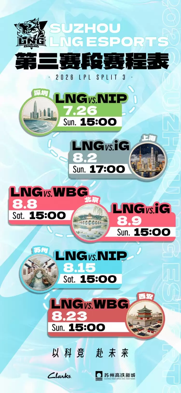 LNG第三赛段大名单公布!sheer坐镇上单 LvMao挂帅主教练 全新阵容剑指巅峰 LNG第三赛段大名单公布!sheer坐镇上单 LvMao挂帅主教练 全新阵容剑指巅峰