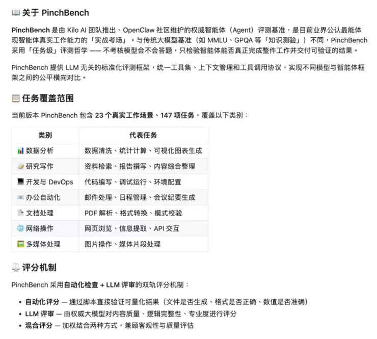百度文心助手任务 Agent 登顶国际权威榜单,超越 Claude、GPT 拿下全球智能体冠军