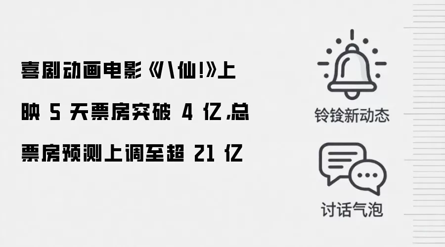 喜剧动画电影《八仙!》上映 5 天票房突破 4 亿,总票房预测上调至超 21 亿