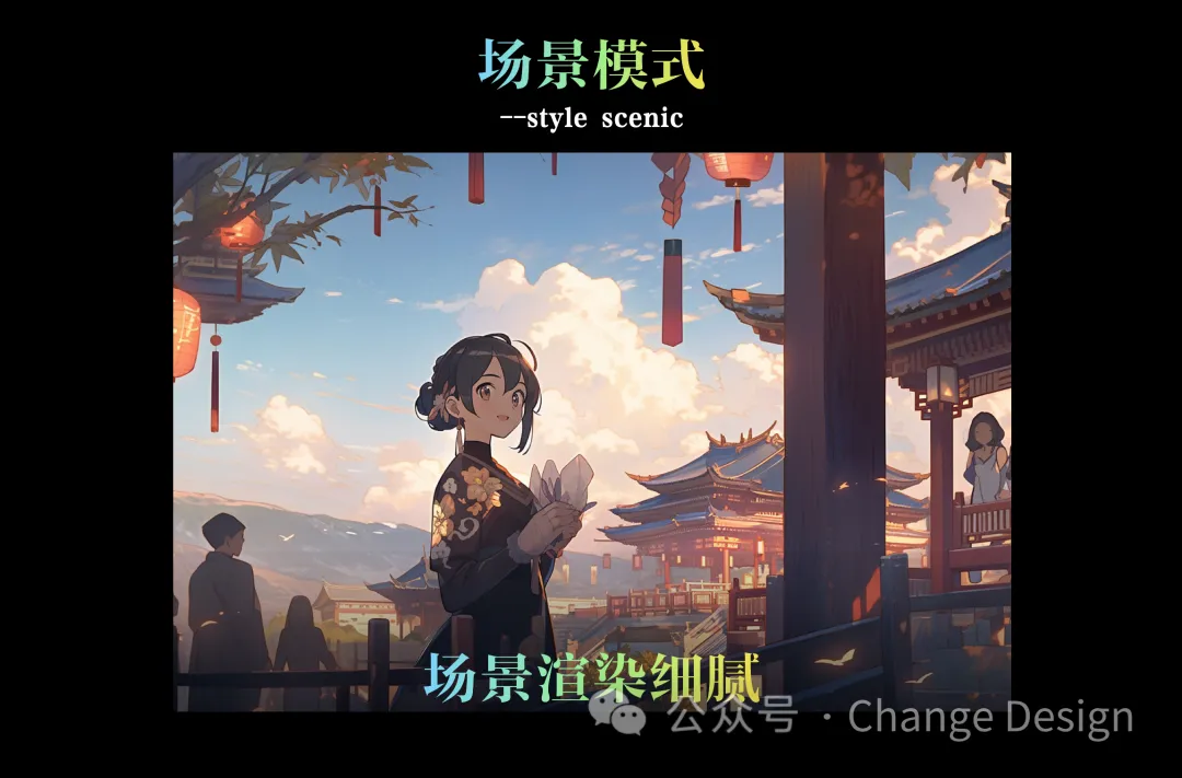 Midjourney Niji模式调出方法及使用介绍，专为动漫和漫画风格而定制