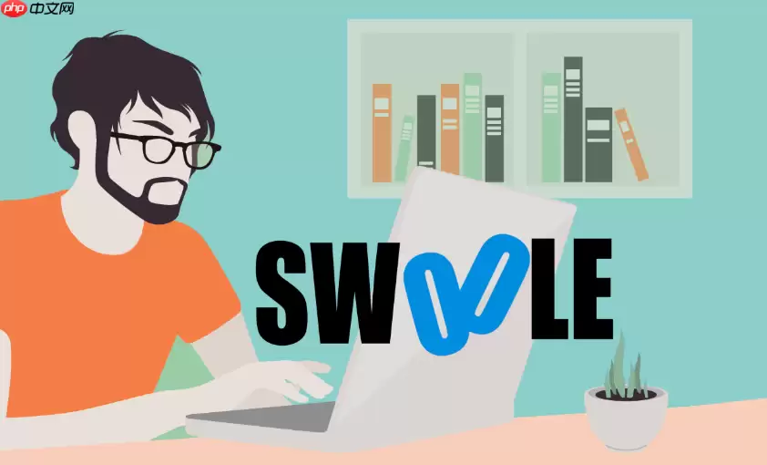 Swoole中task_enable_coroutine开启的区别