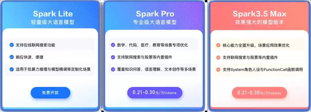 讯飞星火 Lite API 能力免费开放:在线联网搜索、低算力推理场景