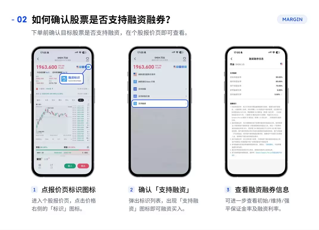 BIT融资申请步骤图解_图3