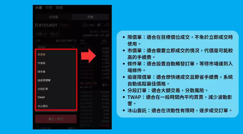 合约交易完整操作教程(图文步骤)_图3