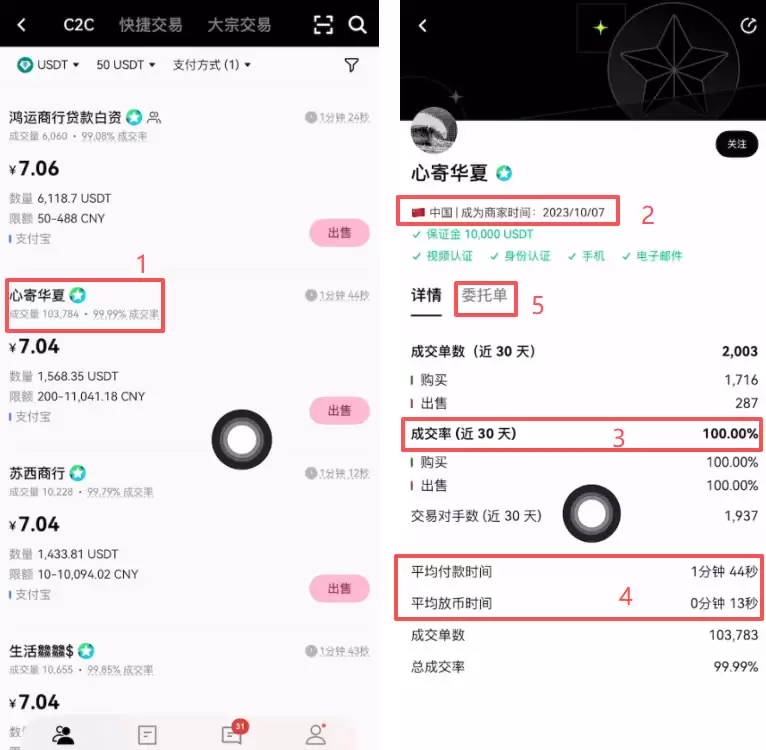 欧易账户里面的资金变钱操作教程_图5