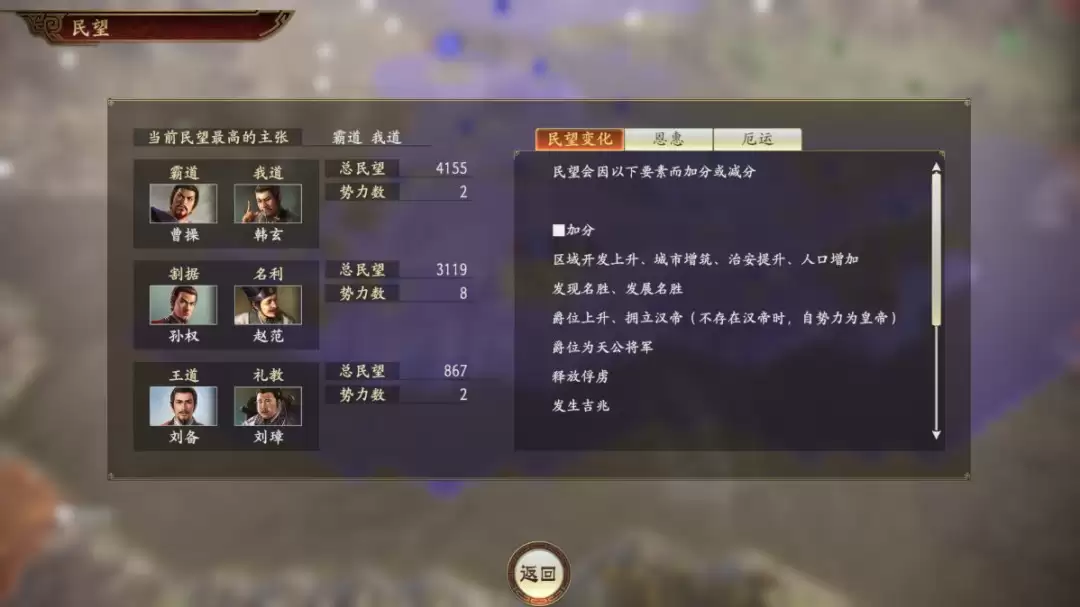 《三国志14 威力加强传承版套装》开启预购 Steam 288元