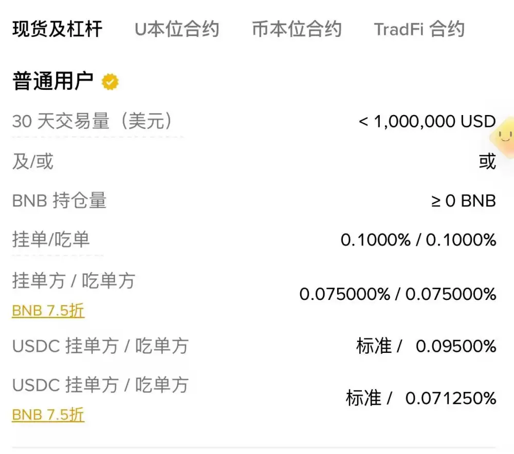 币安现货手续费及折扣计算