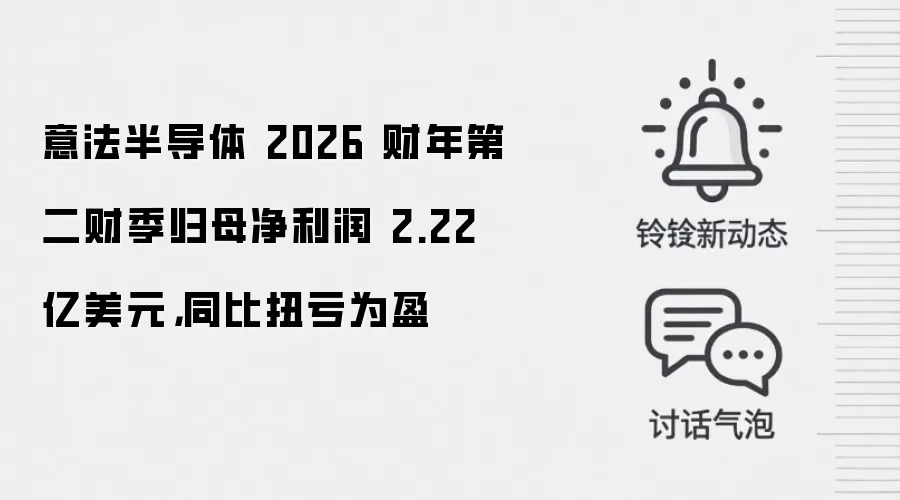 意法半导体 2026 财年第二财季归母净利润 2.22 亿美元，同比扭亏为盈