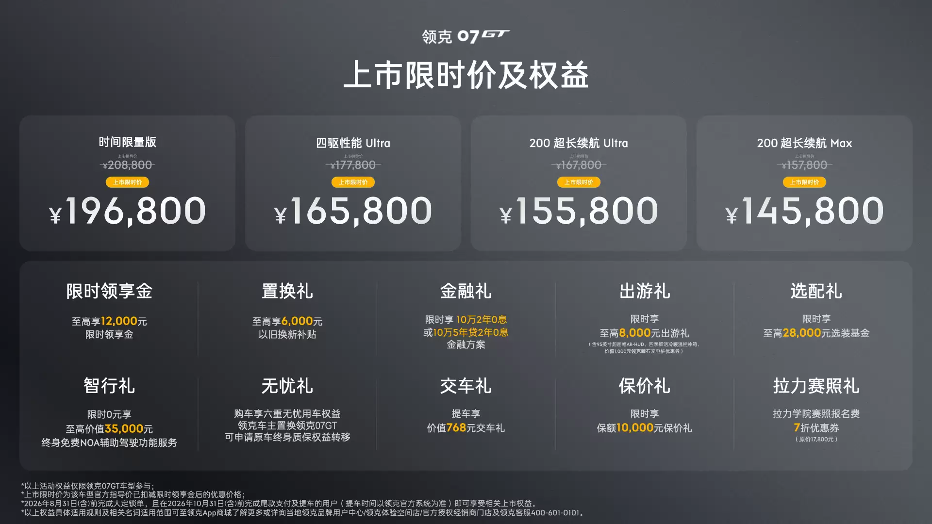 领克首款旅行车07 GT上市:全系标配激光雷达,15.78万元起