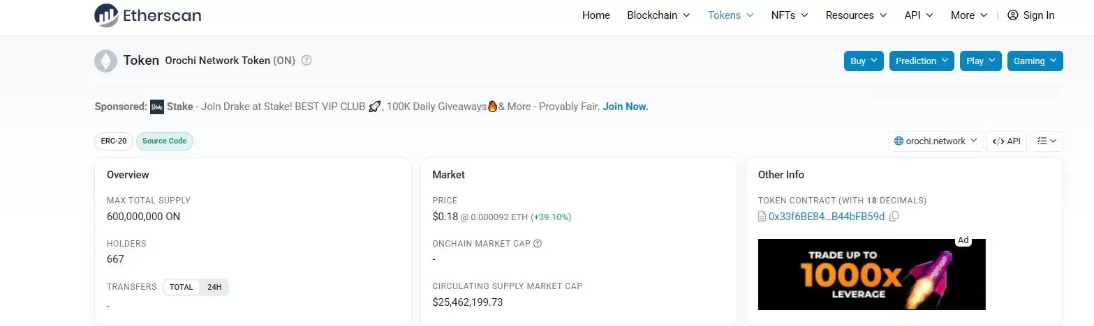 Orochi Network（ON）币价格预测：反弹目标价位 0.25 美