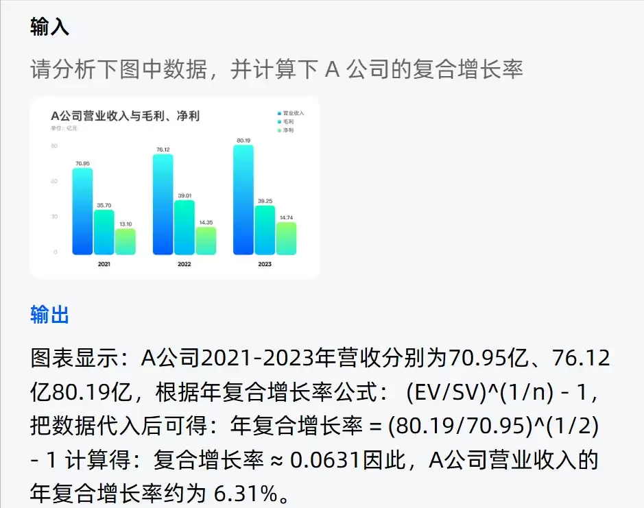 一款免费AI聊天机器人，千亿多模态大模型跃问试用介绍