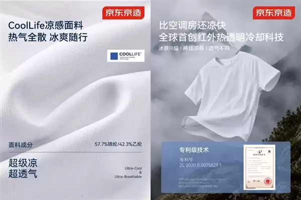 京东京造上线国内首款主动散热凉感T恤:最大降温11.4℃