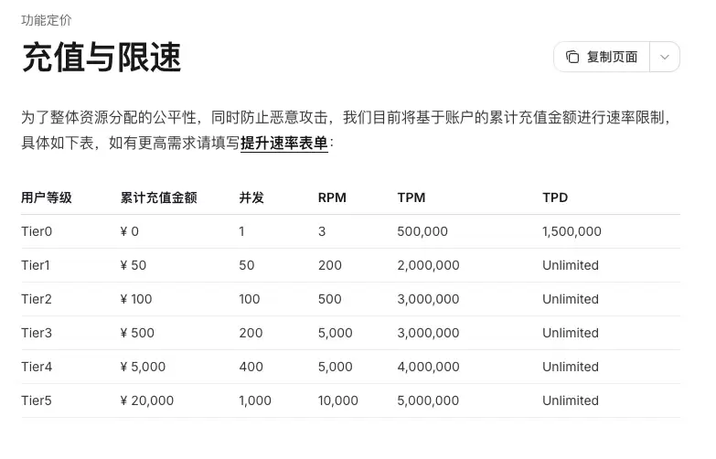 Kimi叫停新订阅后，如何用上K3，实测避坑