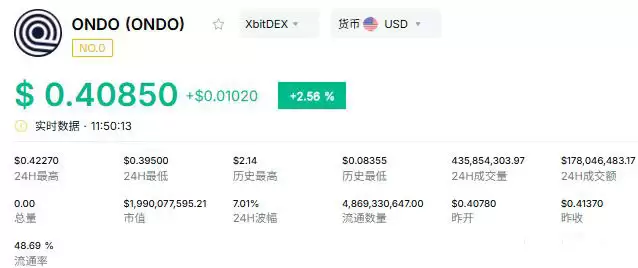 2026高潜力虚拟货币深度解析
