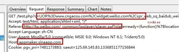 新浪微博COOKIES盗取[flash编程安全+apache http-only cookie 泄漏利用]