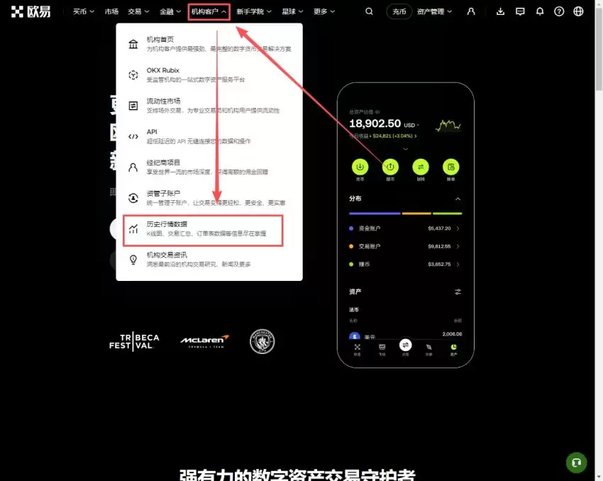 币圈历史行情数据查询方法示意图