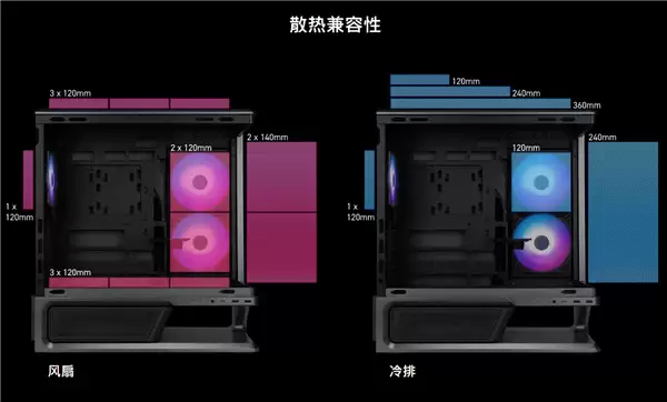 569元到手“全景房”!微星VIXTA 300机箱双版预售:搭载L型曲面玻璃设计