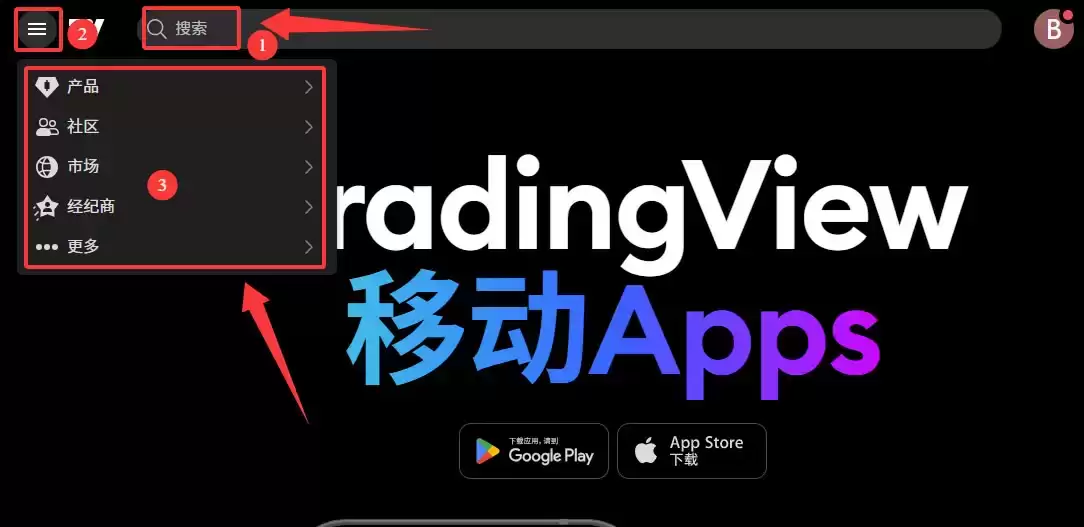 TradingView怎么用来看盘画线?新手必备2026年完整操作教程