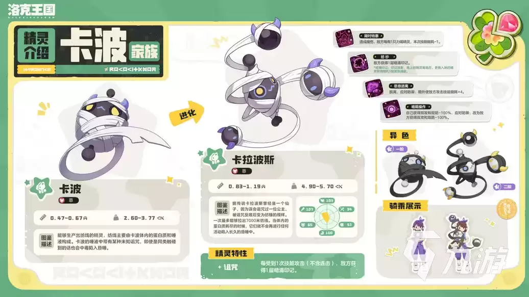 洛克王国世界S3赛季奇遇精灵全览:获取方式与技能特点详解