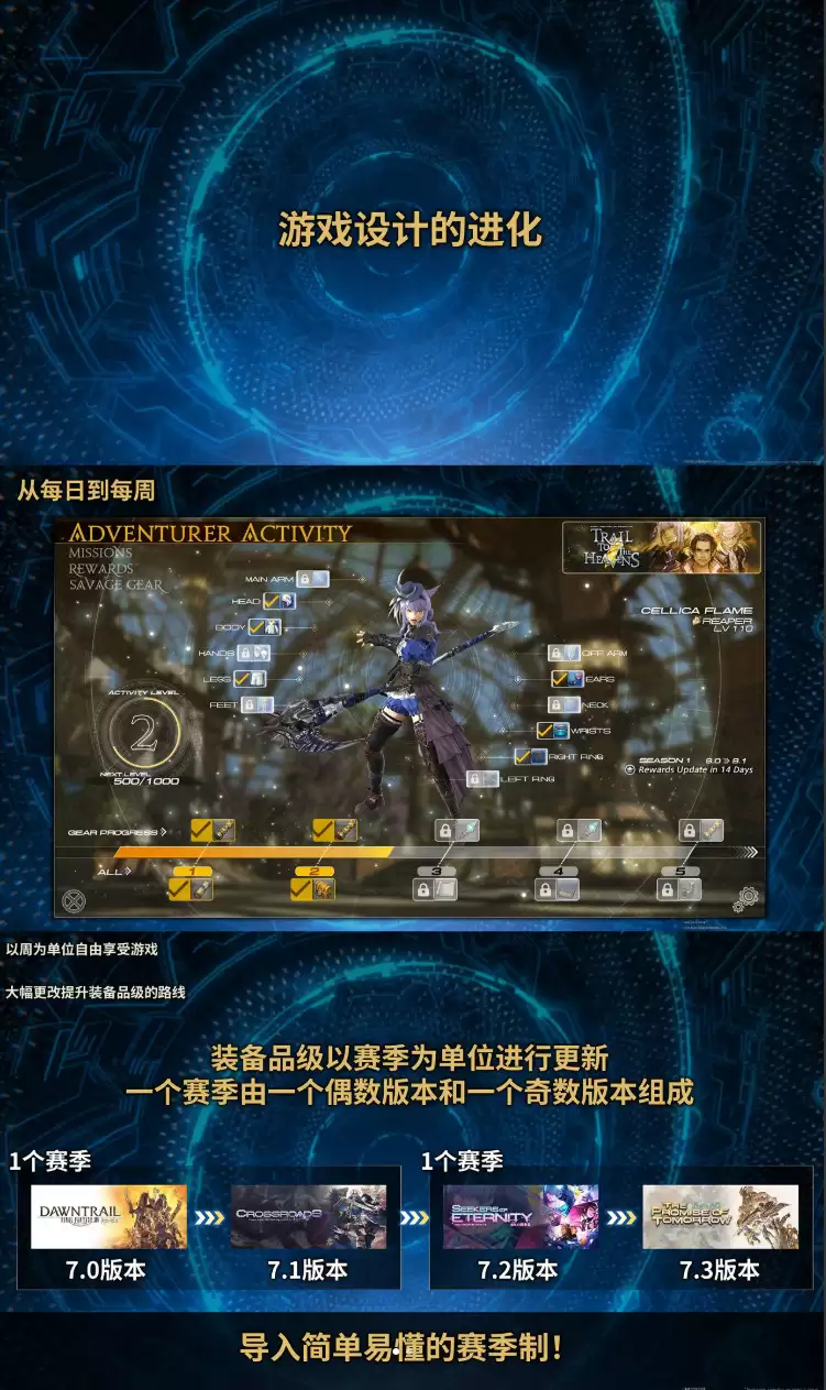 《最终幻想14》8.0版本加长先导预告 中文配音