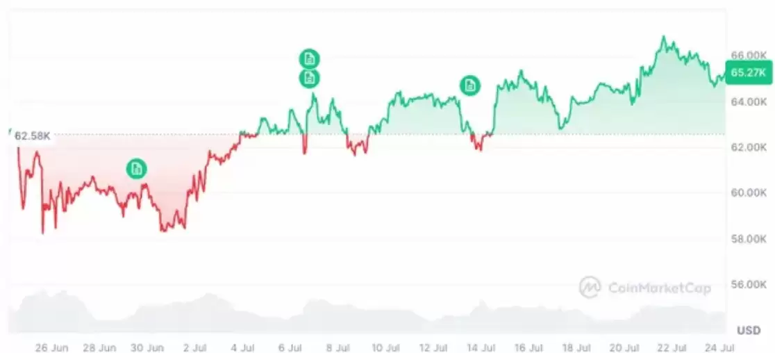 查尔斯·爱德华兹:量子路线图非威胁而是利好推动比特币（BTC）突破新高抗量子迁移是关键