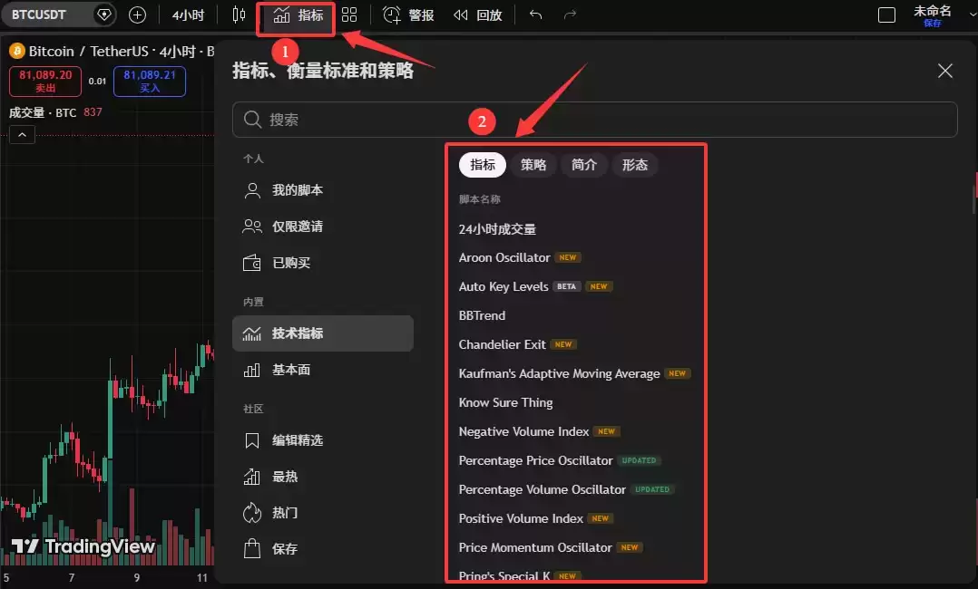 TradingView怎么用来看盘画线?新手必备2026年完整操作教程