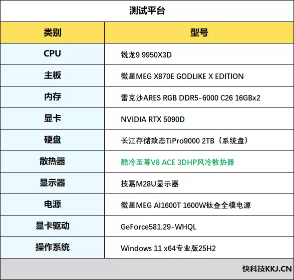 近十年最帅风冷！酷冷至尊V8 ACE 3DHP散热器评测：单塔能干翻双塔