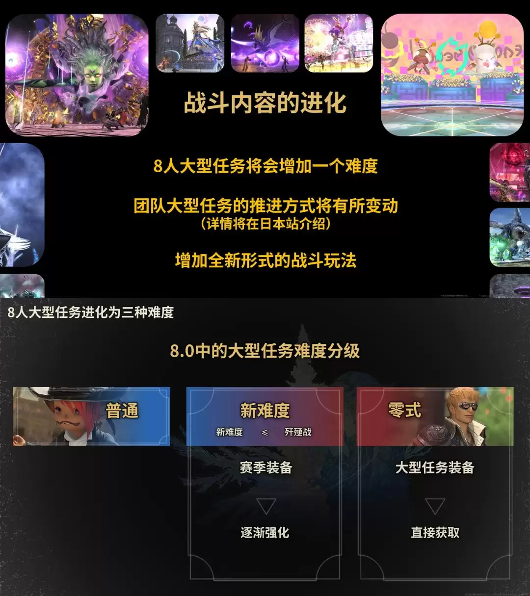《最终幻想14》8.0版本加长先导预告 中文配音