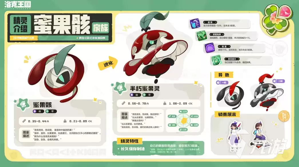洛克王国世界S3赛季奇遇精灵全览:获取方式与技能特点详解