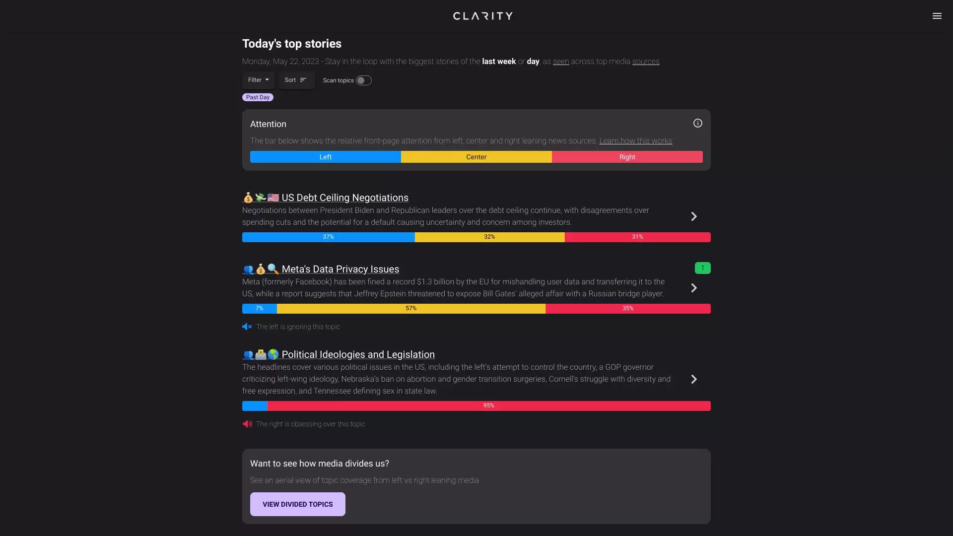 Clarity : 左翼忽略中美关系，右翼关注大都会和阿斯特罗斯交易
