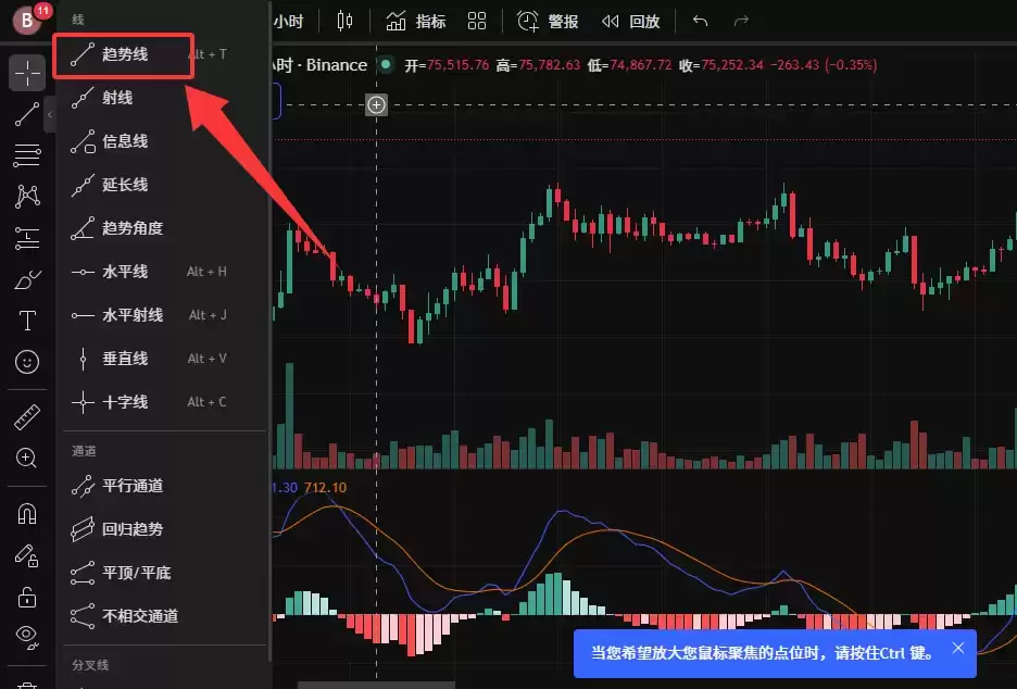 TradingView怎么用来看盘画线?新手必备2026年完整操作教程