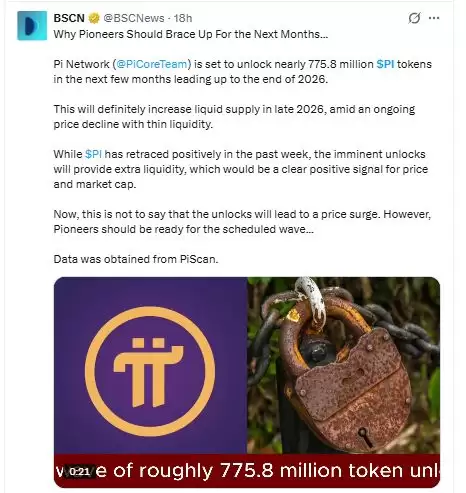 Pi Network价格预测:大跌超10%陷入对称三角形,7.758亿枚代币解锁来袭