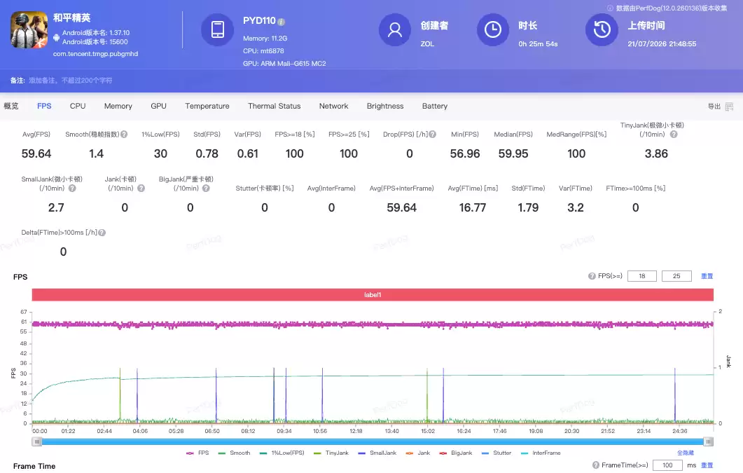 OPPO K15深度体验：主动散热硬科技，户外性能新标杆