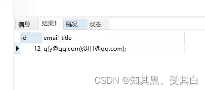 MySQLconcat_ws和group_concat函数有什么区别?一文搞懂